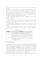 장애유형별 특성 및 실태와 주요서비스 정신지체 발달장애-11