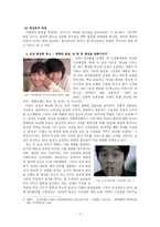 사회과학 광고 속에 나타난 성-7