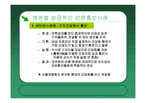 병원의 성공적인 언론홍보 사례 특성화와 차별화 전략에 의한 병원 홍보-18