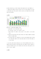 사업계획서 여행책자 수출 여행책자 수출 사업 계획서 여행책자 수출 사업 목표-4