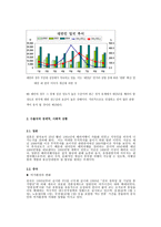 사업계획서 여행책자 수출 여행책자 수출 사업 계획서 여행책자 수출 사업 목표-5