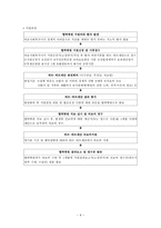 발달장애 정의 특성 하트 하트재단 기관소개 서비스 분석-9