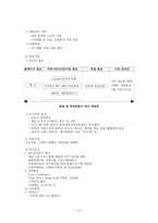 발달장애 정의 특성 하트 하트재단 기관소개 서비스 분석-14