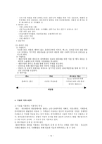 발달장애 정의 특성 하트 하트재단 기관소개 서비스 분석-15