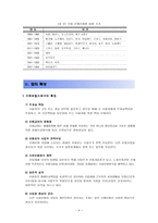 사회복지법제연구 산업재해보상보험법-4