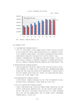 사회복지법제연구 산업재해보상보험법-10