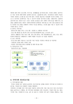 건강가정지원센터 건강가정지원센터 정의 건강가정지원센터 목적 건강가정지원센터-8