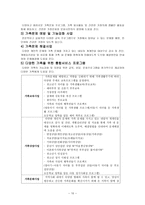 건강가정지원센터 건강가정지원센터 정의 건강가정지원센터 목적 건강가정지원센터-10