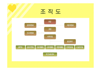 사회과학 달구벌 종합 복지관-5