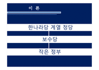 정당의 정치적 성향에 따른 복지정책에서의 변화 ★ 정당 정치적 성향 복지-11