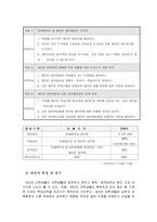 새터민대학생 동아리 하누리를 통한 하나되는 연세 새터민사업계획서 새터민프로그-3