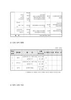 새터민대학생 동아리 하누리를 통한 하나되는 연세 새터민사업계획서 새터민프로그-11