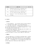 새터민대학생 동아리 하누리를 통한 하나되는 연세 새터민사업계획서 새터민프로그-12