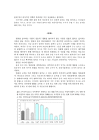 사회과학 문화에 대한 이기적인 소비문화-10