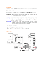 Runway 월계동청소년수련관-4
