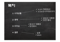 윤보선 장면 격변시대의 대통령과 총리-2