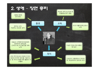 윤보선 장면 격변시대의 대통령과 총리-8
