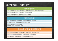 윤보선 장면 격변시대의 대통령과 총리-11