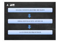 윤보선 장면 격변시대의 대통령과 총리-13
