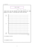 사업계획서 학교부적응을 위한 실천영역 비행청소년을 중점으로-9