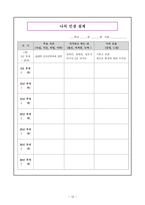 사업계획서 학교부적응을 위한 실천영역 비행청소년을 중점으로-10