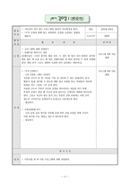 사업계획서 학교부적응을 위한 실천영역 비행청소년을 중점으로-11
