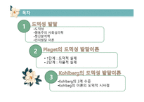 사회과학 도덕성 발달-4