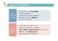 사회과학 도덕성 발달-6