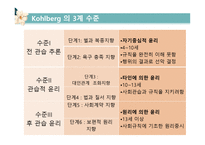사회과학 도덕성 발달-7