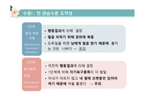 사회과학 도덕성 발달-10
