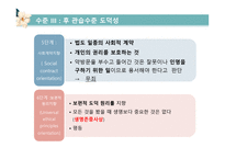 사회과학 도덕성 발달-12