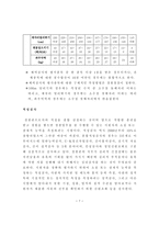 경찰공무원 순경채용 시험의 문제점 및 개선방안 경찰채용 목적 경찰채용-7