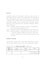 경찰공무원 순경채용 시험의 문제점 및 개선방안 경찰채용 목적 경찰채용-8