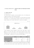 다문화가정 아동들의 정서·학습지원을 위한 멘토링 공부방-1
