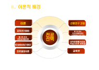 대학생의 진로 선택 확신 분석 연구목적 연구필요성 이론적 배경 진로결정이론과-6