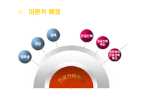 대학생의 진로 선택 확신 분석 연구목적 연구필요성 이론적 배경 진로결정이론과-7