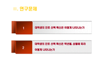 대학생의 진로 선택 확신 분석 연구목적 연구필요성 이론적 배경 진로결정이론과-8