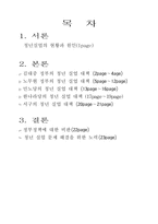 사회과학 청년 실업 대책-1