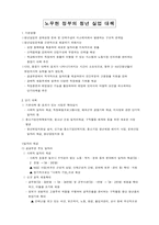 사회과학 청년 실업 대책-6