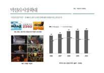 새로운 세대 새로운 세상 속의 우리 막걸리의 매력적 포지셔닝 전략-3