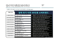 새로운 세대 새로운 세상 속의 우리 막걸리의 매력적 포지셔닝 전략-8