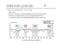 새로운 세대 새로운 세상 속의 우리 막걸리의 매력적 포지셔닝 전략-9