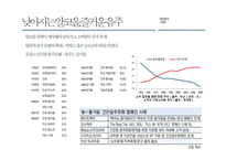 새로운 세대 새로운 세상 속의 우리 막걸리의 매력적 포지셔닝 전략-11