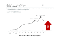 새로운 세대 새로운 세상 속의 우리 막걸리의 매력적 포지셔닝 전략-13