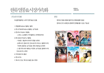 새로운 세대 새로운 세상 속의 우리 막걸리의 매력적 포지셔닝 전략-17