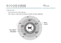 새로운 세대 새로운 세상 속의 우리 막걸리의 매력적 포지셔닝 전략-20