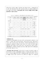 보육아동의 현행 정책 및 프로그램-5