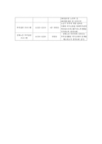 사업계획서 - 인식개선 프로그램 - LOVEㅡPOWER-5