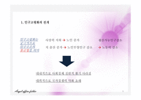 인구구조 고령화의 전개와 외국의 대응사례-6
