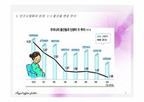 인구구조 고령화의 전개와 외국의 대응사례-8